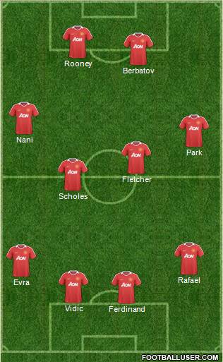Manchester United Formation 2011