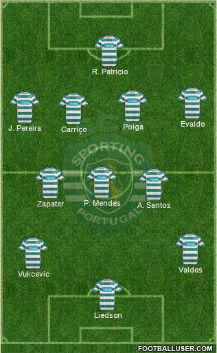 Sporting Clube de Portugal - SAD Formation 2011
