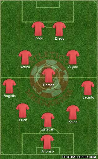 Club Atlético Mexiquense Formation 2011