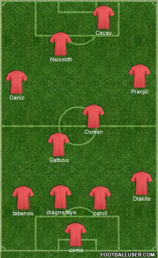 Pro Evolution Soccer Team Formation 2011