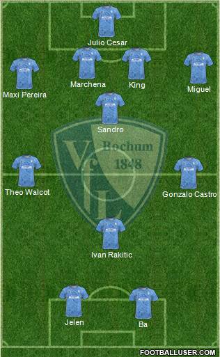 VfL Bochum Formation 2011