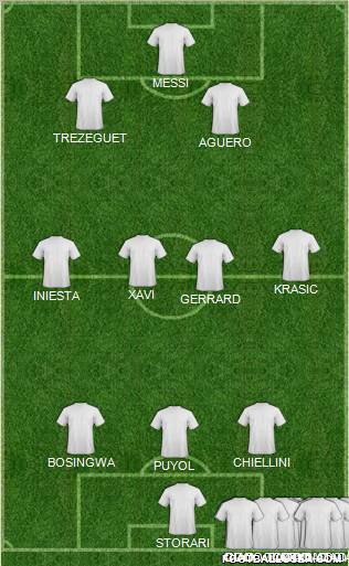 Dream Team Formation 2011
