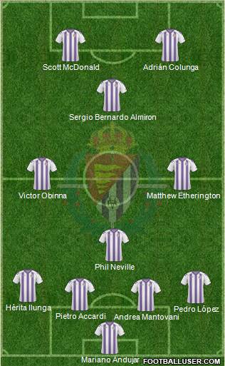 R. Valladolid C.F., S.A.D. Formation 2011