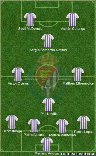 R. Valladolid C.F., S.A.D. football formation