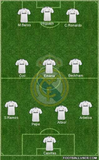 Real Madrid C.F. Formation 2011