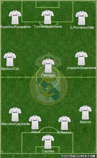 Real Madrid C.F. Formation 2011