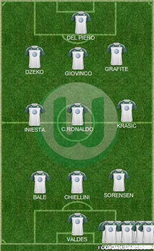 VfL Wolfsburg Formation 2011