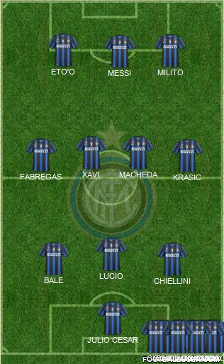 F.C. Internazionale Formation 2011