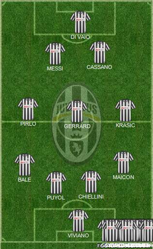 Juventus Formation 2011