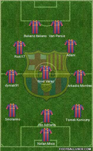 F.C. Barcelona Formation 2011