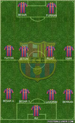 F.C. Barcelona Formation 2011