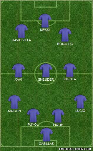 Dream Team Formation 2011