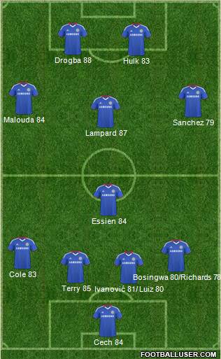 Chelsea Formation 2011