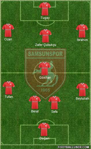 Samsunspor football formation