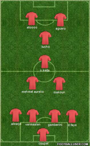 Pro Evolution Soccer Team Formation 2011