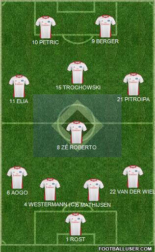 Hamburger SV Formation 2011