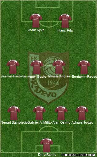 FK Sarajevo Formation 2011