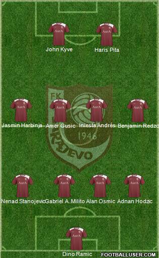 FK Sarajevo 4-4-2 football formation