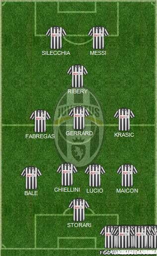 Juventus Formation 2011