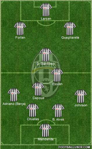 Juventus Formation 2011