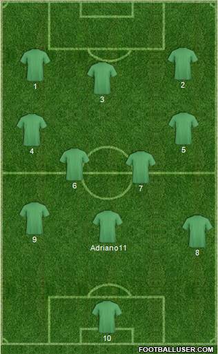 Dream Team Formation 2011