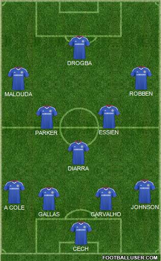 Chelsea Formation 2011