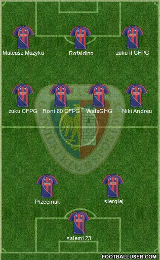 Piast Gliwice football formation