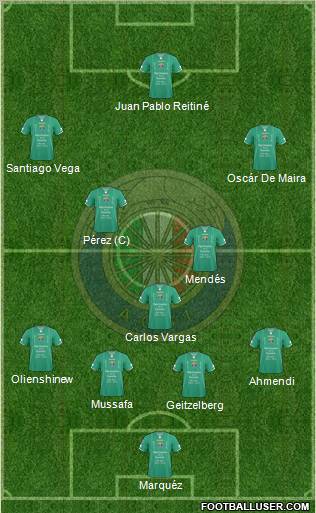 CD Audax Italiano de La Florida S.A.D.P. Formation 2011
