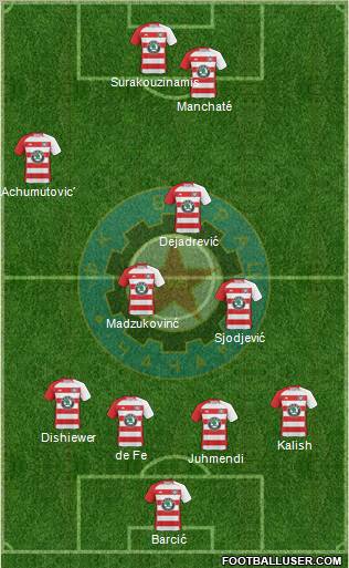 FK Borac Cacak Formation 2011