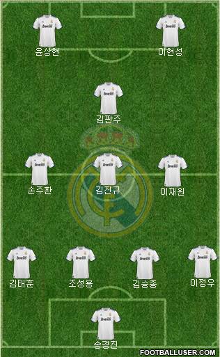 Real Madrid C.F. Formation 2011