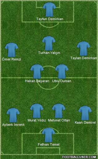 Champions League Team Formation 2011