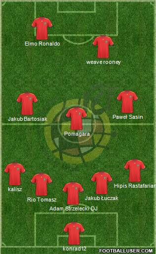 Spain Formation 2011
