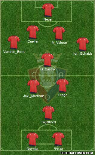 C. At. Osasuna Formation 2011