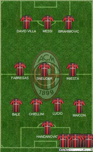 A.C. Milan Formation 2011