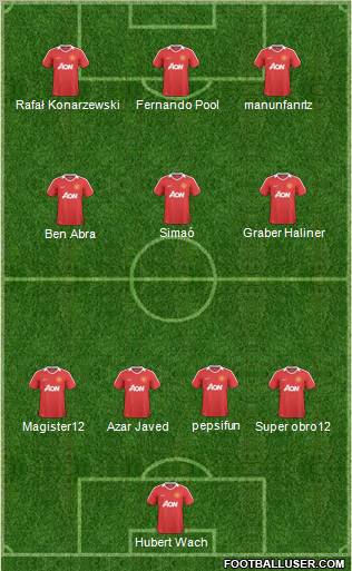Manchester United Formation 2011