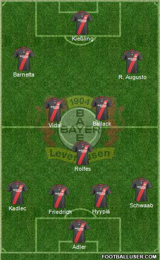 Bayer 04 Leverkusen Formation 2011