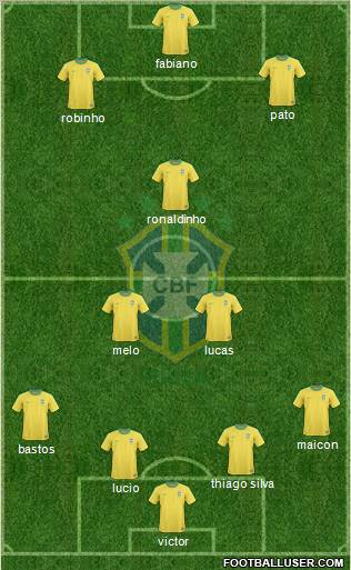 Brazil Formation 2011
