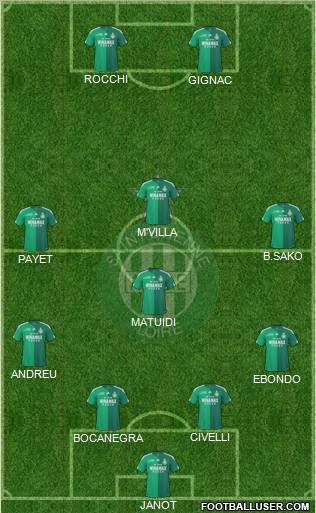 A.S. Saint-Etienne football formation