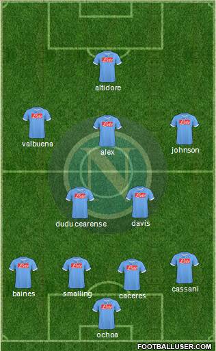 Napoli Formation 2011