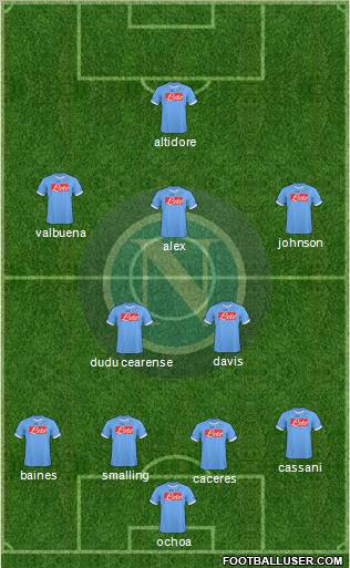 Napoli football formation