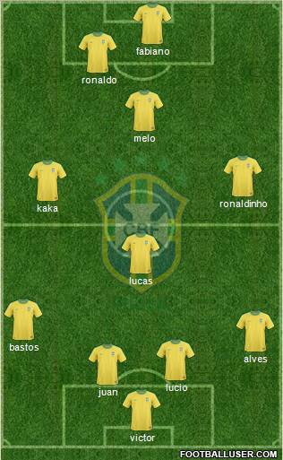 Brazil Formation 2011
