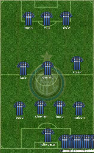 F.C. Internazionale Formation 2011
