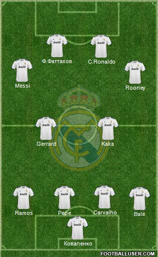 Real Madrid C.F. Formation 2011
