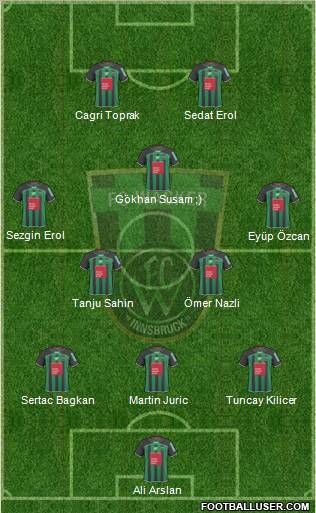 FC Wacker Innsbruck Formation 2011