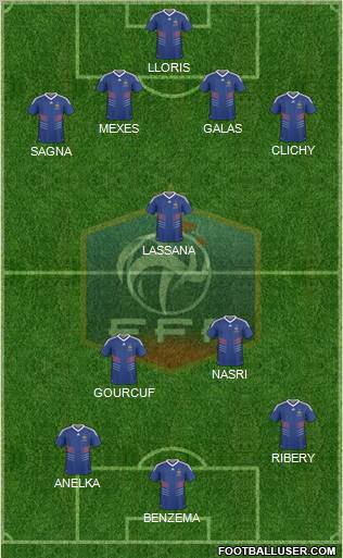 France Formation 2011
