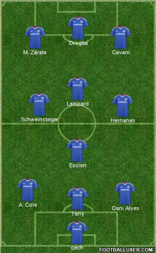 Chelsea Formation 2011