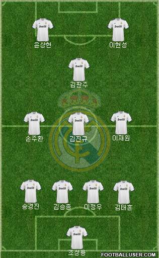 Real Madrid C.F. Formation 2011