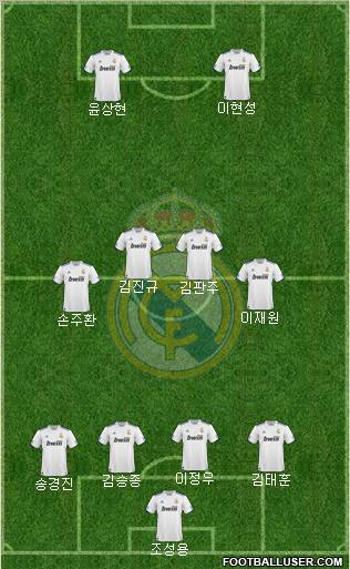 Real Madrid C.F. Formation 2011