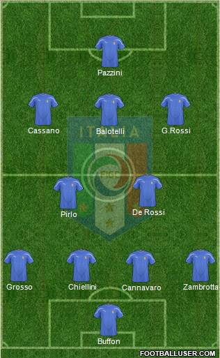 Italy Formation 2011
