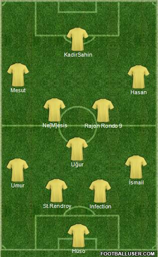 Dream Team Formation 2011